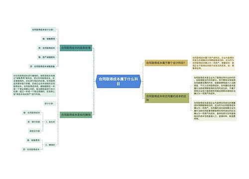 合同取得成本属于什么科目