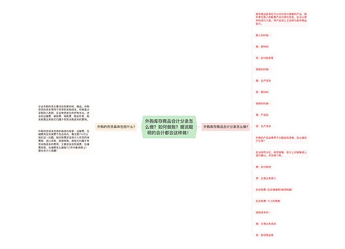 外购库存商品会计分录怎么做？如何做账？据说聪明的会计都会这样做！思维导图