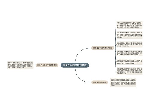 财务人员说话技巧有哪些