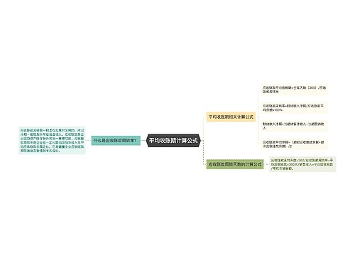 平均收账期计算公式