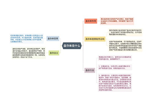 盘存单是什么