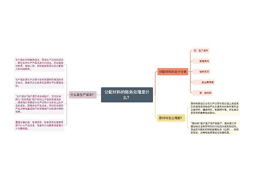 分配材料的账务处理是什么？