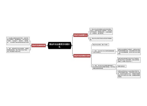 营业外支出借贷方向是什么
