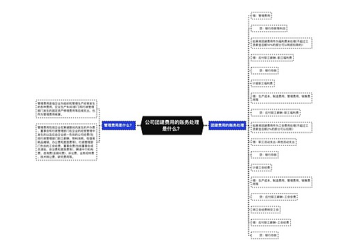 公司团建费用的账务处理是什么？