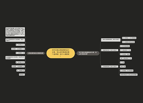 对方欠款以货抵债的会计分录,怎么进行账务处理?超详细!会计人请查收! 对方欠款以货抵债的会计分录,怎么进行账务处理?超详细!会计人请查收!