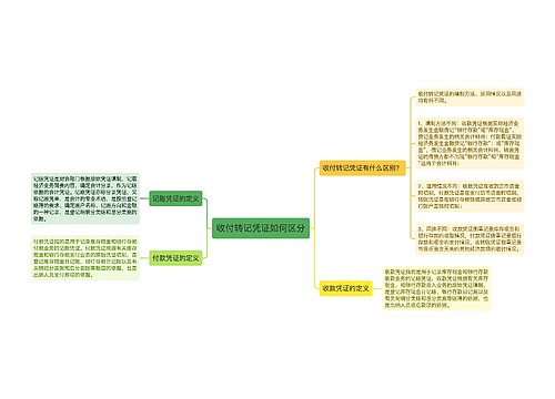 收付转记凭证如何区分