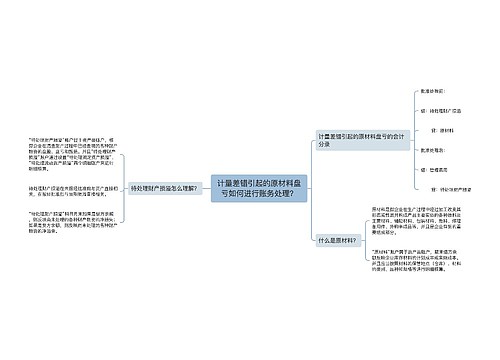 计量差错引起的原材料盘亏如何进行账务处理？