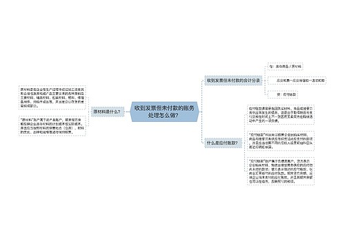 收到发票但未付款的账务处理怎么做？