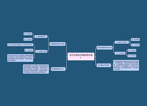 支付利息如何做账务处理？