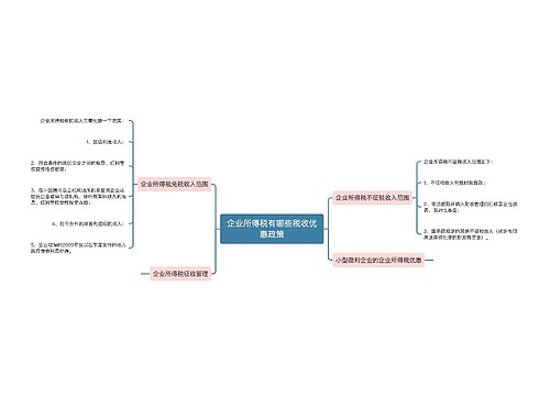 企业所得税有哪些税收优惠政策