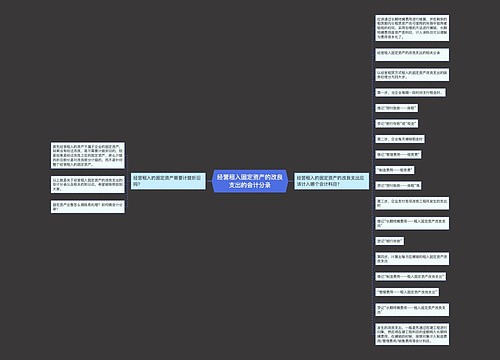 经营租入固定资产的改良支出的会计分录思维导图