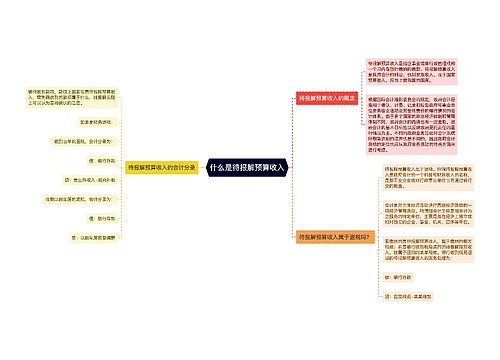 什么是待报解预算收入