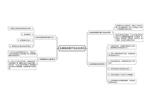 长期借款属于流动负债吗