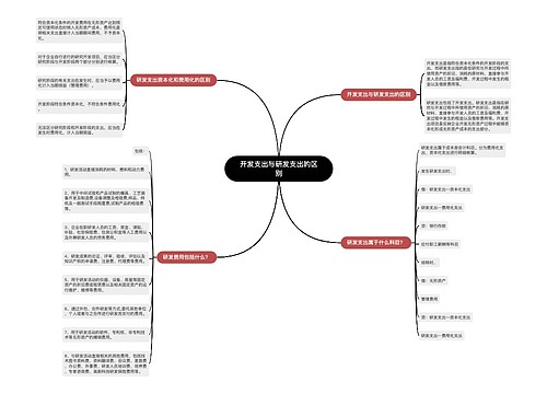 开发支出与研发支出的区别