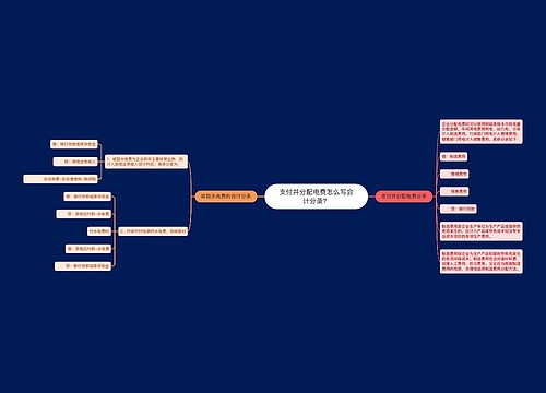 支付并分配电费怎么写会计分录？思维导图
