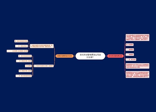 支付并分配电费怎么写会计分录?思维导图