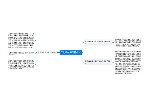 年化收益率计算公式