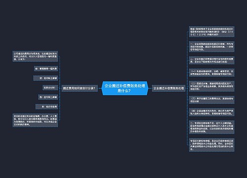 企业搬迁补偿费账务处理是什么？