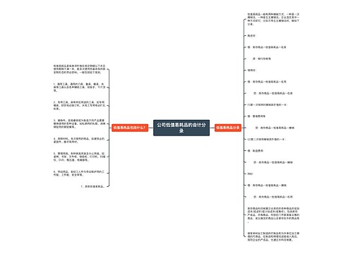 公司低值易耗品的会计分录思维导图