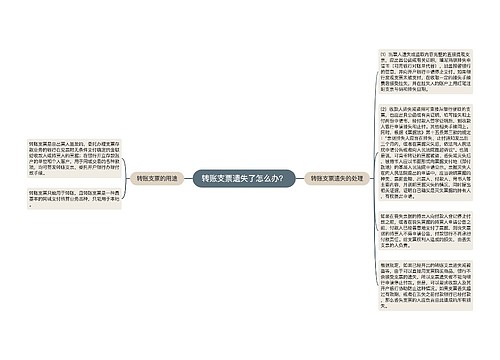 转账支票遗失了怎么办？