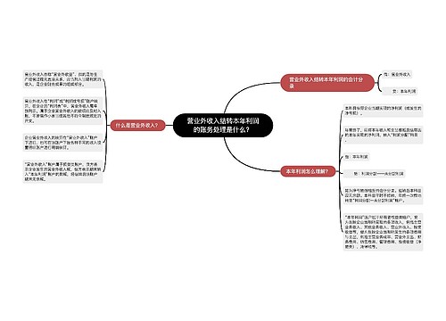 营业外收入结转本年利润的账务处理是什么？