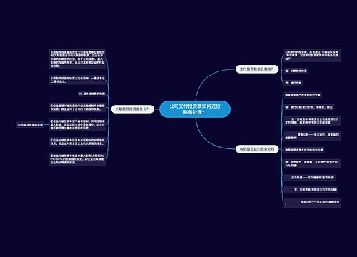 公司支付投资款如何进行账务处理？