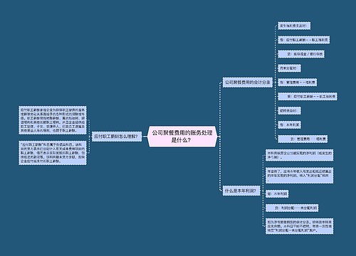 公司聚餐费用的账务处理是什么？