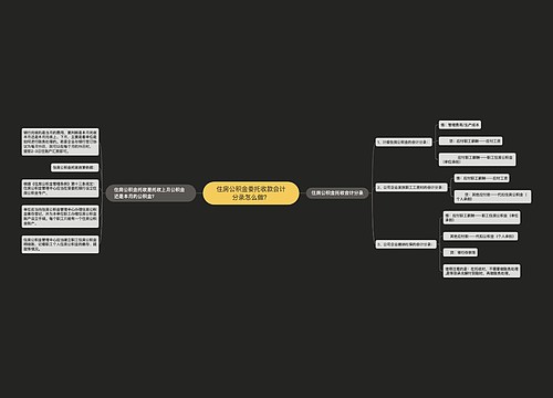 住房公积金委托收款会计分录怎么做？思维导图