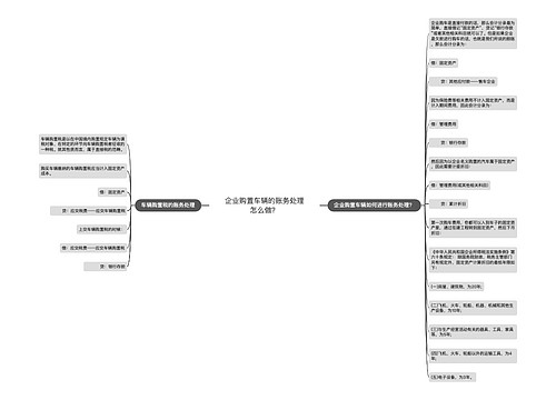 企业购置车辆的账务处理怎么做？