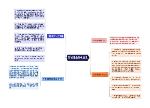 外管证是什么意思