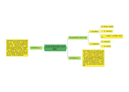 企业的主营业务收入如何做账？