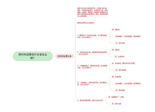 原材料运费会计分录怎么做？思维导图