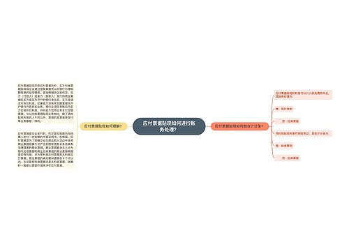 应付票据贴现如何进行账务处理？