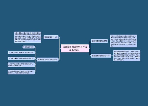 转账支票的日期填写方法是怎样的？