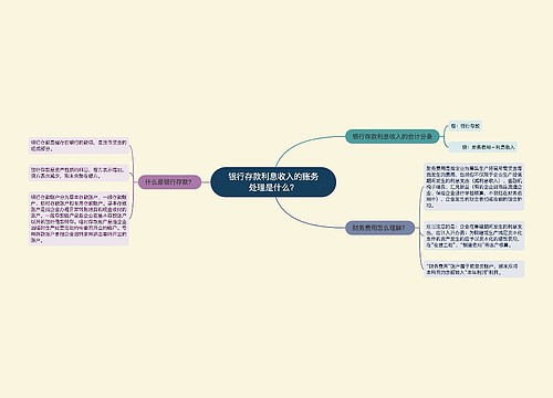 银行存款利息收入的账务处理是什么？