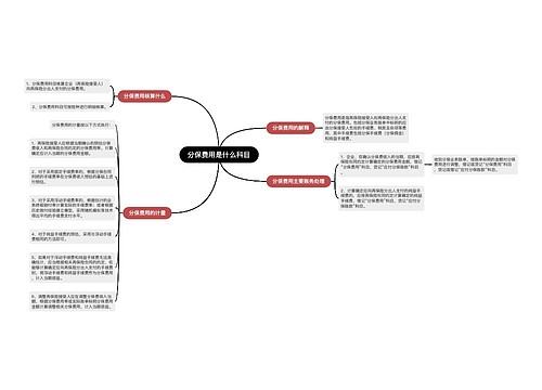分保费用是什么科目
