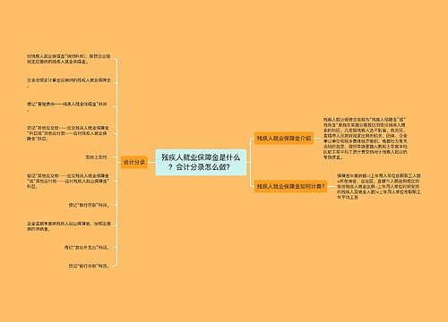 残疾人就业保障金是什么？会计分录怎么做？