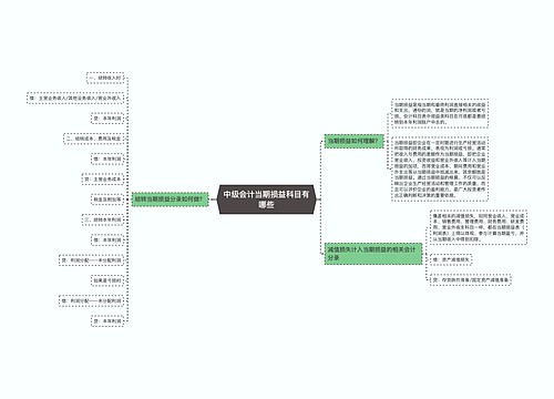 中级会计当期损益科目有哪些