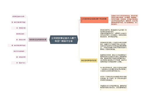 公司收到保证金计入哪个科目？附会计分录思维导图