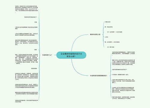 企业缴纳车船税的会计分录怎么做？