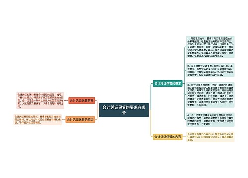 会计凭证保管的要求有哪些