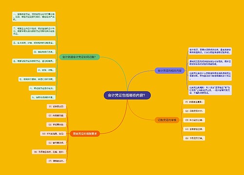 会计凭证包括哪些内容？