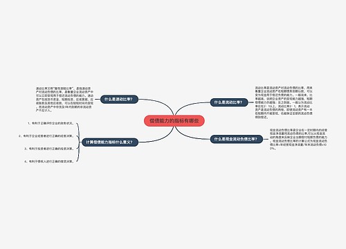 偿债能力的指标有哪些