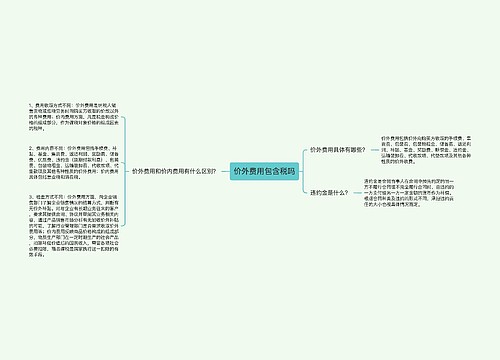 价外费用包含税吗