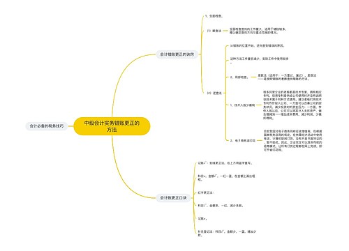 中级会计实务错账更正的方法