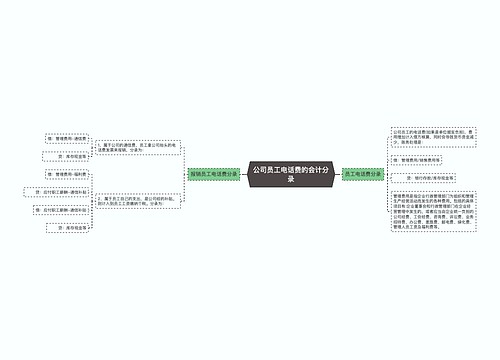 公司员工电话费的会计分录