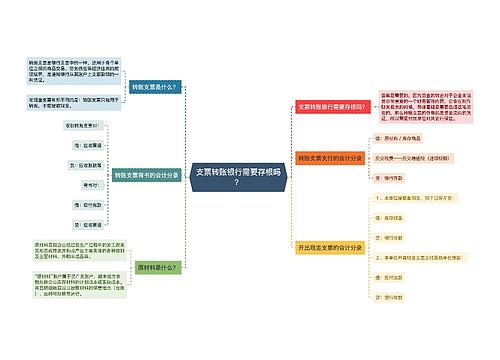 支票转账银行需要存根吗？