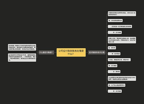 公司应付账款账务处理是什么？