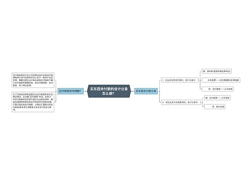 买东西未付款的会计分录怎么做？思维导图