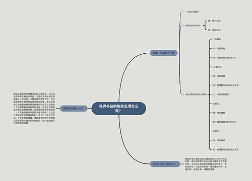 稳岗补贴的账务处理怎么做？